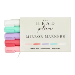 Mirror Markers